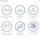24cm plate set (box of 4) Blue rim